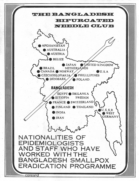  Bangladesh. Bifurcated Needle Club